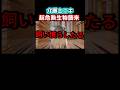 【緊急事態】助けてください。 #shorts #介護 #介護士 #猫ミーム #鳥ミーム
