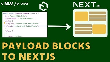 Next.js + Payload CMS: How to Render Custom Blocks