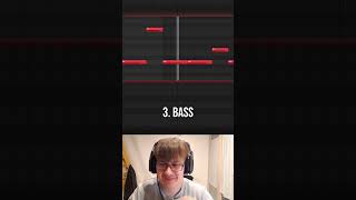 HOW to make HARD UNIQUE BEATS #flstudio #musicproducer #beattutorial #beatmaking #tutorial