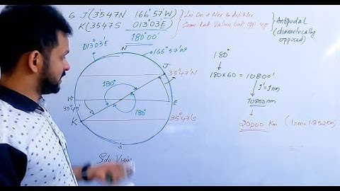 GREAT CIRCLE DISTANCES (PART 4 OF 8) II GENERAL NAVIGATION II CPL II ATPL II GROUND THEORY