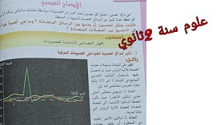 الادماج العصبي 2ثانية ثانوي