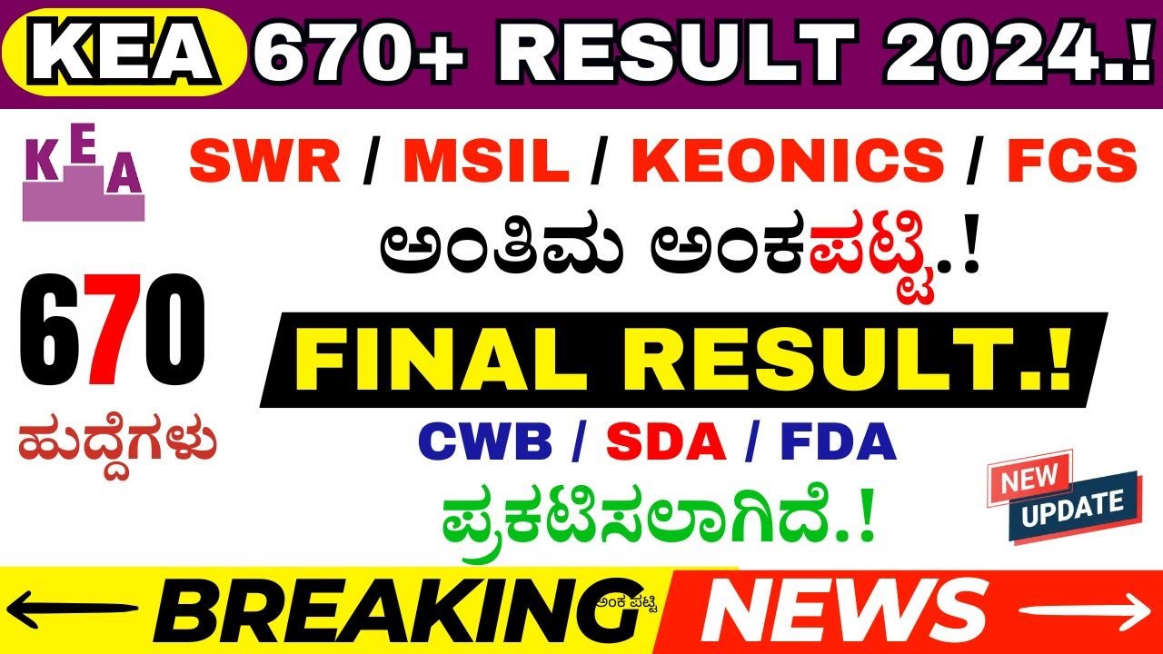 KEA FDA SDA Results 2024 | KEA 670 Post FDA SDA Results 2024 | KEA Results 2024