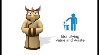 8 Waste of Lean Training