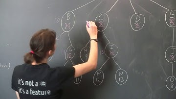 6.034 Recitation 3b: Games review