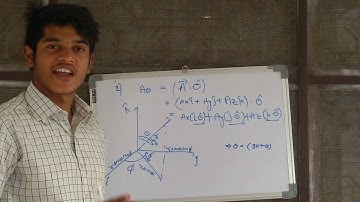 Conversion from Cartesian to spherical polar coordinate system