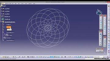 CATIA v5 Creation of circles using a specific formula and the circleCtrRadius parameter