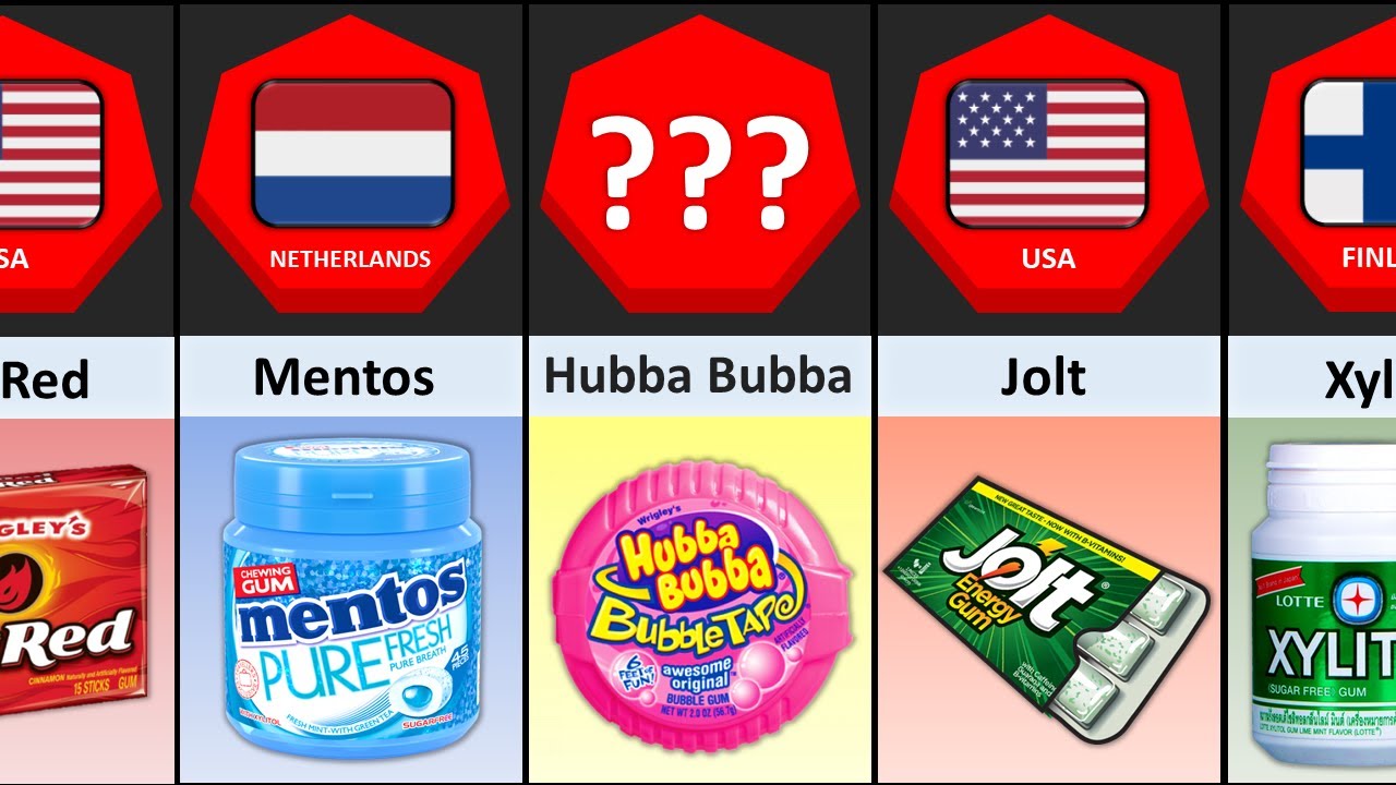 CHEWING GUMS From Different Countries YouTube