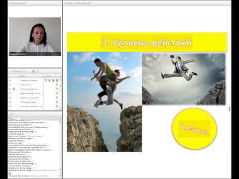 7 уровней сознания