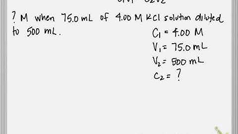 Molarity of a Diluted Solution