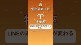 【8月11日 今日の運勢】12星座占いランキング　あなたは何位？ #shorts