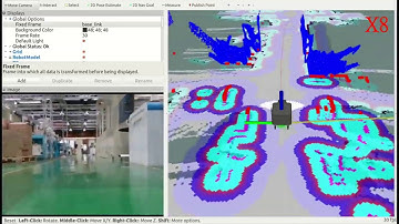 Lidar Based Autonomous Navigation