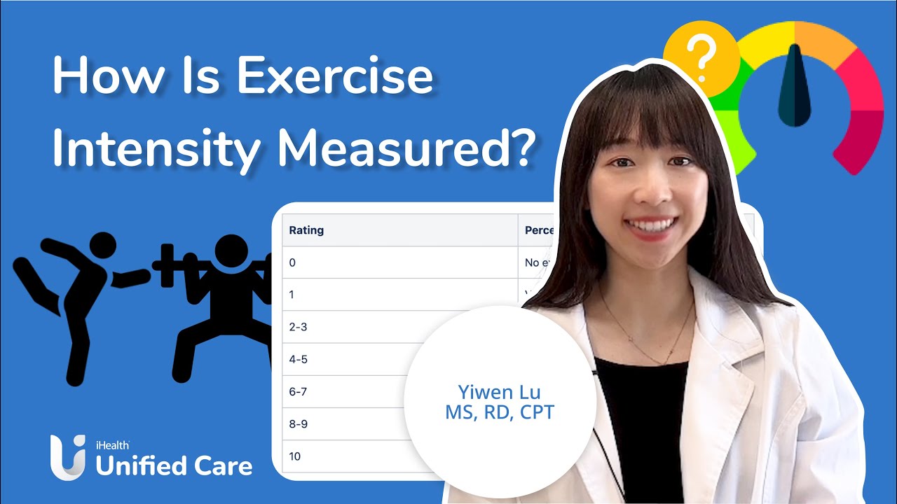 Unified Care How Is Exercise Intensity Measured YouTube unified-care-how-is-exercise-intensity-measured-youtube