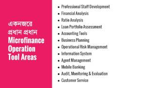 Microfinance Operation Tools