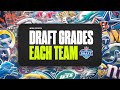 2024 NFL Team Draft Grades handed out across all 8 divisions | CBS Sports