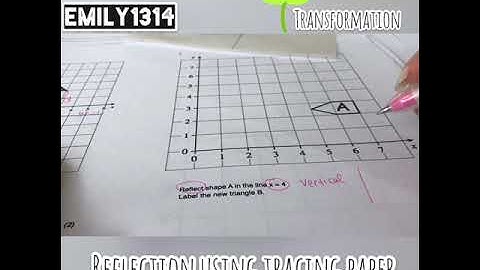 Reflection Using Tracing Paper  (Transformation)