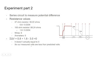 PHYS 2212 Lab 3: Circuits