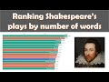 Ranking of Shakespeare&#39;s plays by number of words