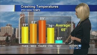 KOIN 6 Forecast May 3, 2014