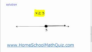 Homeschool Math Practice Basic Inequalities Quiz