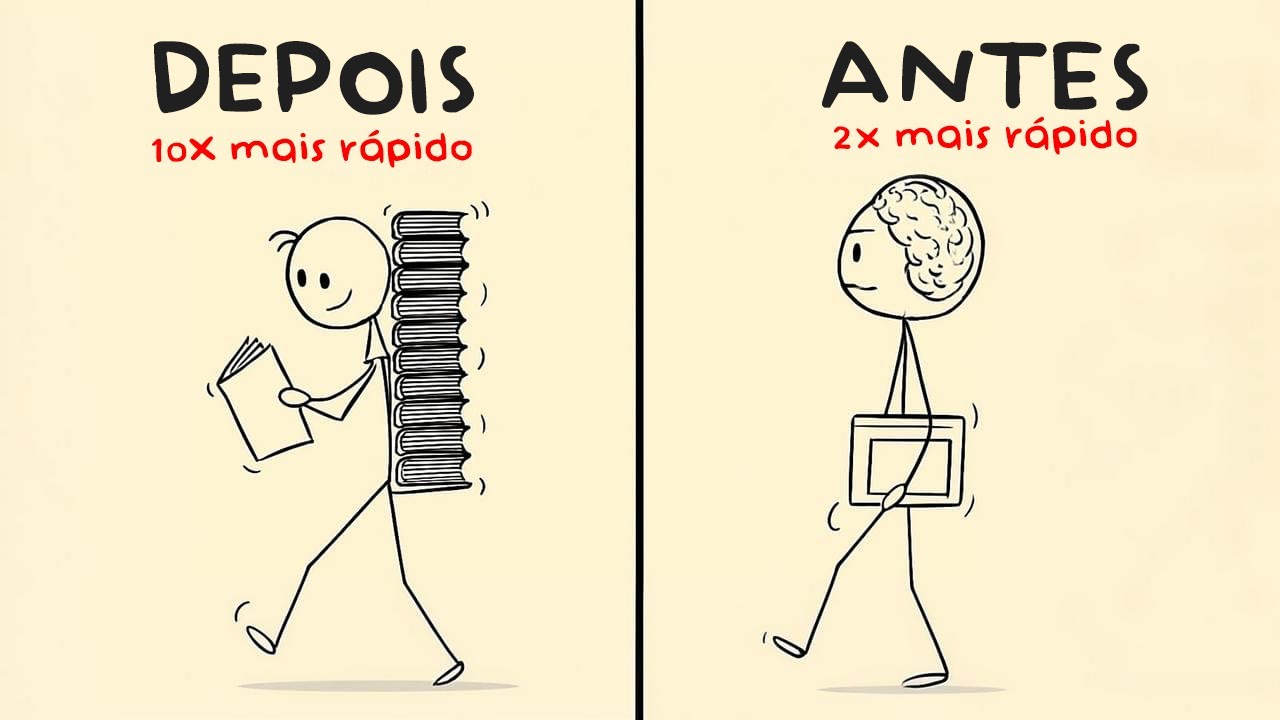 Como Aprender Qualquer Coisa 10x mais Rápido (usando a ciência)