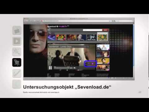 Marktforschung: Videomarketing und Videoshopping