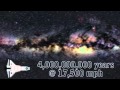 Creationists Fail Again
