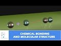 CHEMICAL BONDING AND MOLECULAR STRUCTURE