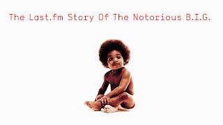 The Last.fm Story Of The Notorious B.I.G.