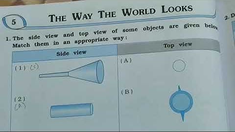 Class-4 Chap-5 The Way The World Looks Maths workbook solution(Maths)
