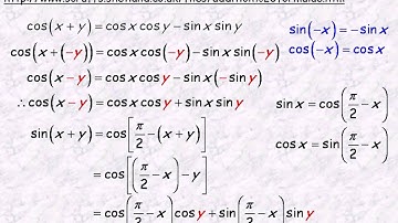 Compound Angle Formula Part 2