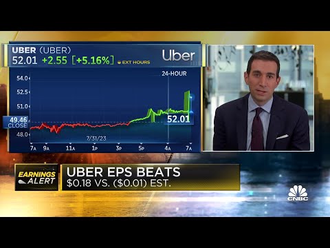 Uber shares rise on rosy guidance and operating profit, despite revenue miss