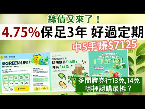 綠色債券2023 保證息率4.75厘 持有3年四手已賺$5600│ 9月18日開始認購 證券行推14免 怎樣買綠債最抵？ 兼有迎新優惠最多再賺$1800