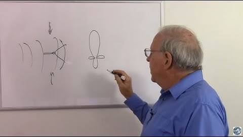 Microphone Patterns and Stereo Recording - Solid-state Devices and Analog Circuits - Day 11, Part 2