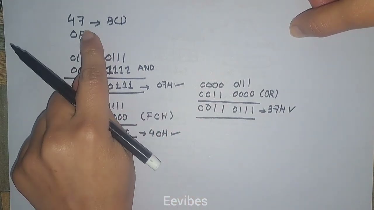 How to Perform Packed BCD to ASCII Conversion ?