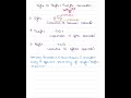 Infix expression to Postfix/Prefix Conversion Why?