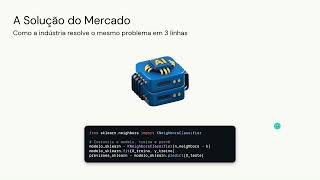 KNN Manual vs Scikit learn | GCC128 - Inteligência Artificial