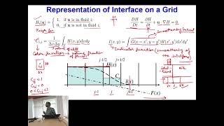 Lecture 36: Representation of Interface using Different Functions and Advection of Color Function