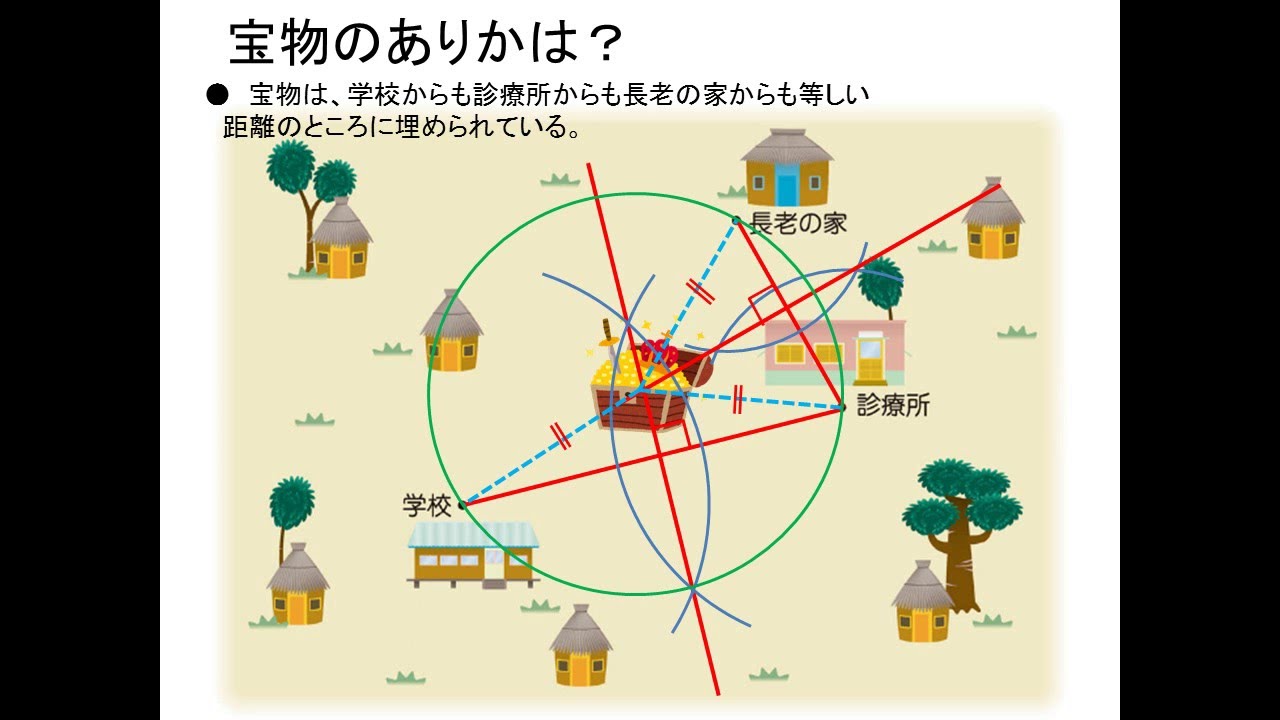 中学校数学1年 基本の作図 練習問題 宝のありかは他 Youtube