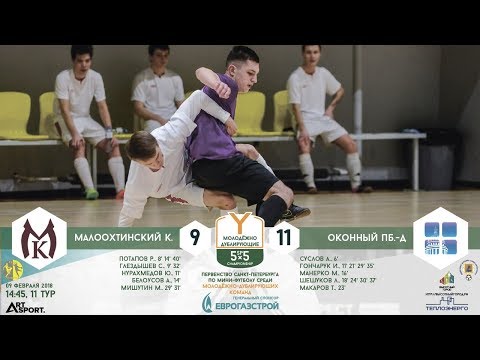 Видео к матчу Малоохтинский колледж - Оконный Петербург-д