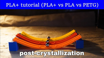 Ultimate Guide: PLA+ vs. PLA vs. PETG - Find the perfect 3D printing material!