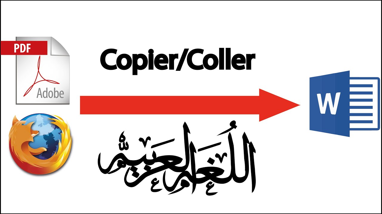 004-copier coller un texte en arabe sous word
