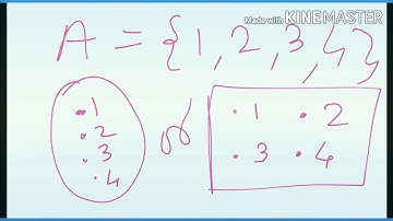 Set Theory : SETS _ Definition & Representation Methods of Sets