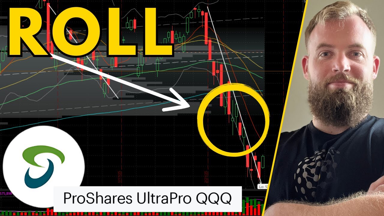 Rolling Short Puts in Leveraged ETFs During a Market Correction – What You  Need to Know
