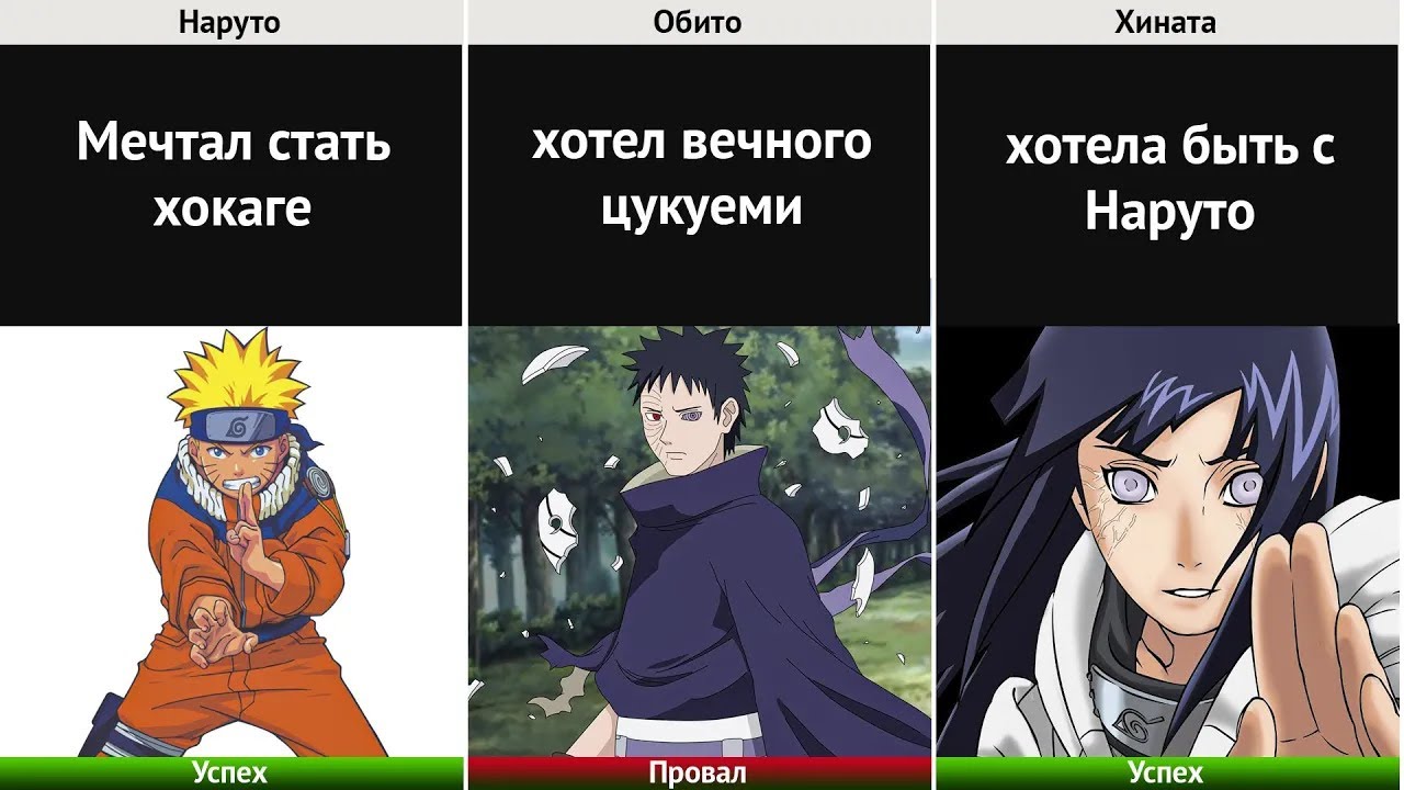 Генератор мечты персонажа