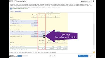 Exercise 20-27 Part 2: Production Cost Report, Costs, 13th Edition