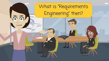 Business Analysis Training Lesson: Four Main Activities in Requirements Engineering