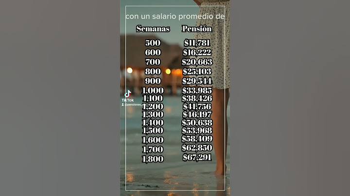 Pensiones a los 63 años, con un salario promedio de 2,593 pesos diarios. Con la ley 73 del IMSS