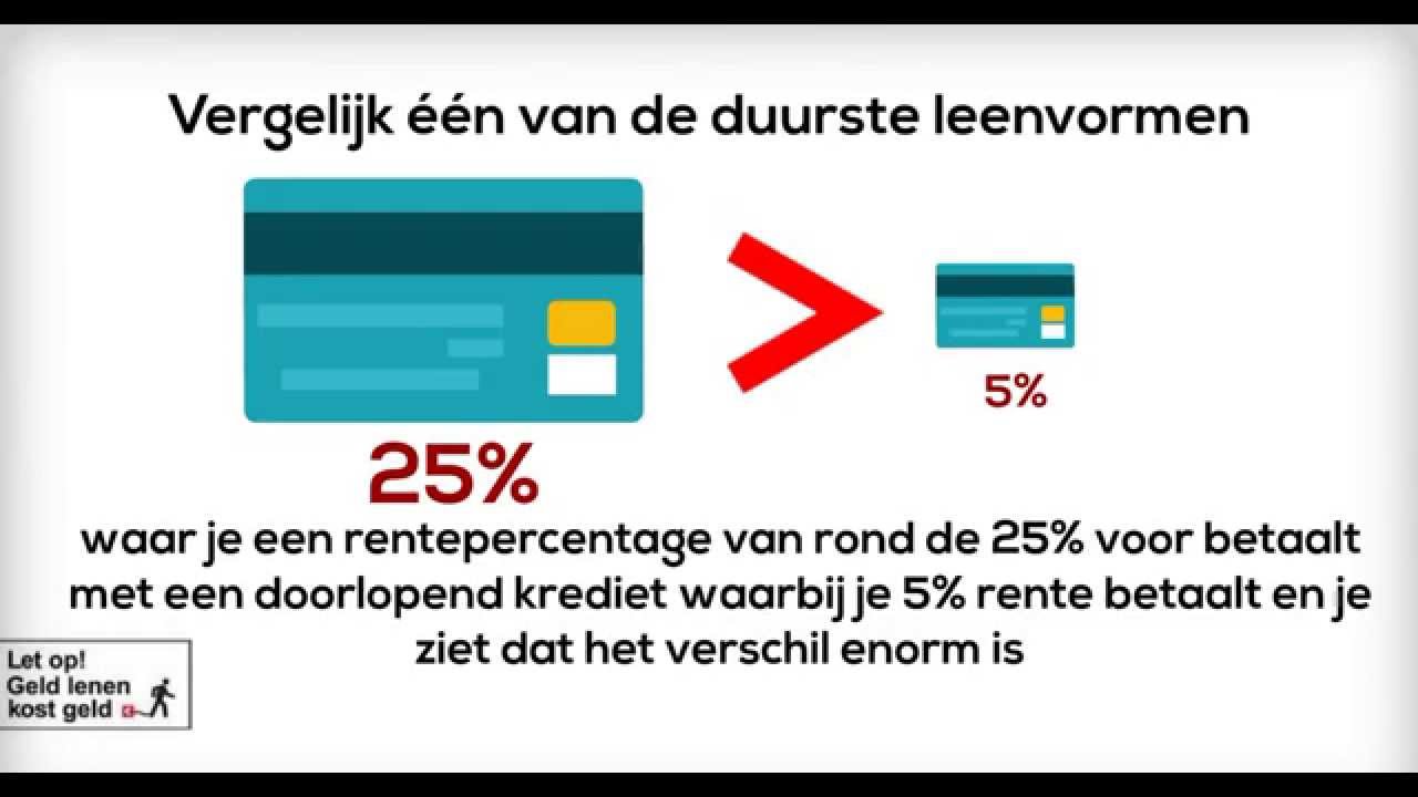 Is Een Persoonlijke Lening Of Doorlopend Krediet Goedkoper?