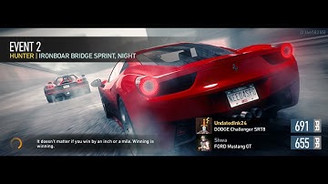 #NFSNL Chapter 12 Event 2