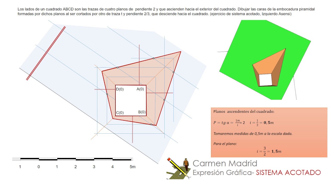309. Ejercicio práctico de intersección de planos en Sistema Acotado